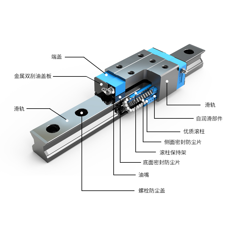 SMR系列-滾柱型直線導(dǎo)軌